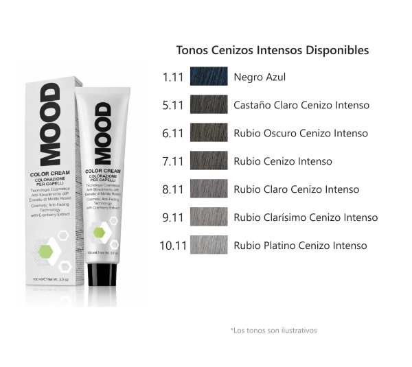 Frame-36-1.png MOOD - TINTES COLOR CREAM, Tonos Cenizo Intenso