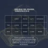 Termo Pack 8 x 8