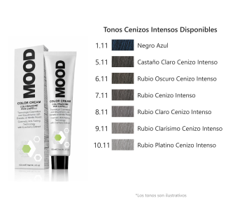 Mood – Tintes Color Cream, Tonos Cenizo Intenso